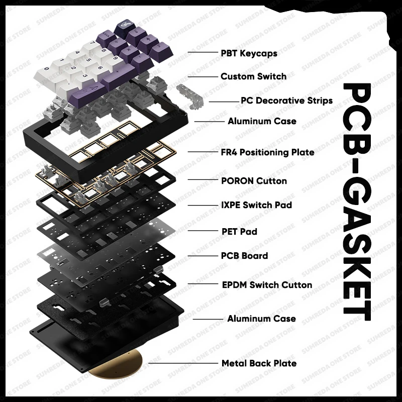Weikav Stars21 Numpad Kitleri  - Mechanical Numpad Hot Swap Rgb Wireless incelemesi ve fiyatı